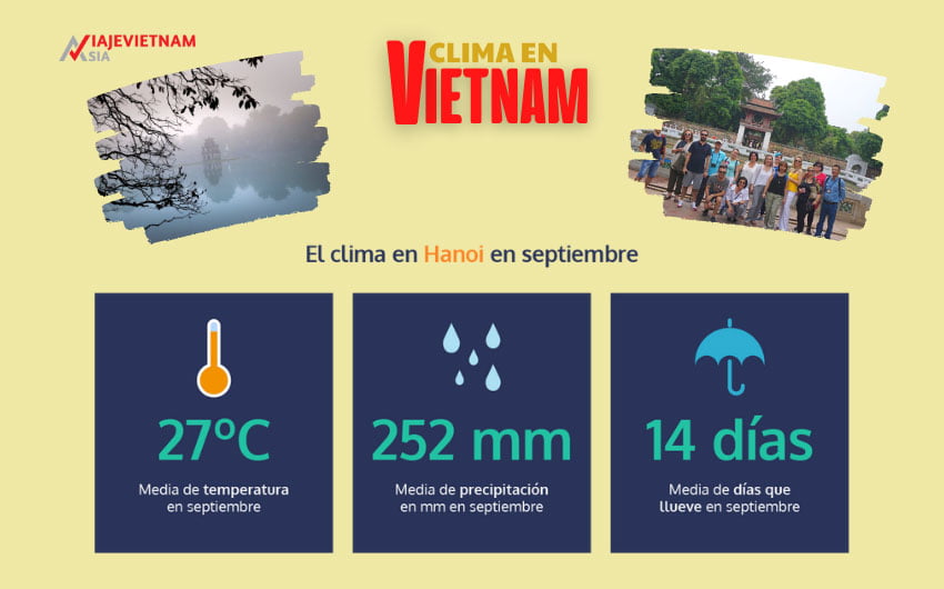 El clima en el norte de Vietnam en septiembre