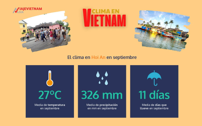 El clima en el centro de Vietnam en septiembre